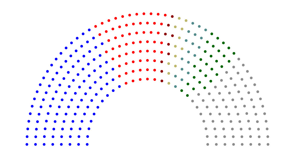 House Brazil